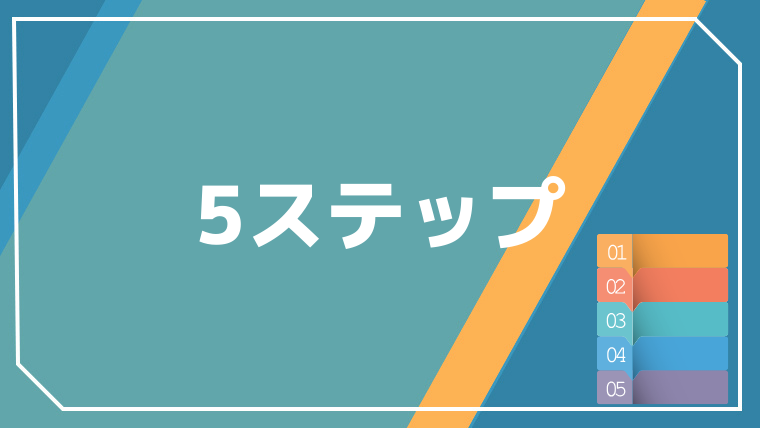 パーマリンク変更する5つのステップ